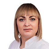 Воронова Юлия Викторовна